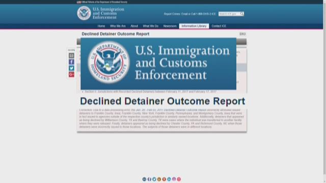 Sheriff: 'Williamson County honors all ICE detainers &hellip;